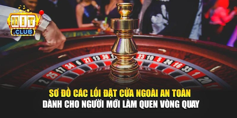 Sơ đồ các lối đặt cửa ngoài an toàn dành cho người mới làm quen vòng quay